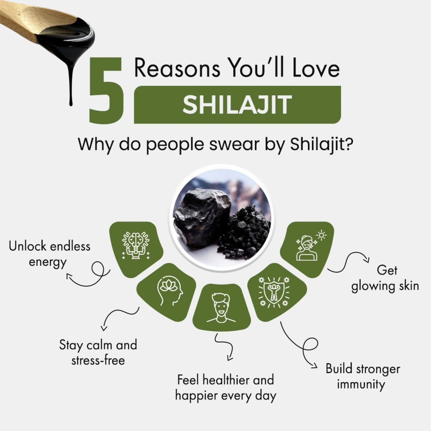 Shilajit with benefits listed 
